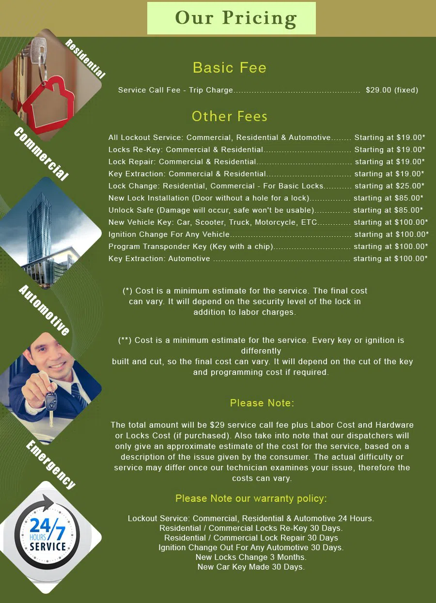 Torrance CA Locksmith Store Torrance, CA 310-507-8590